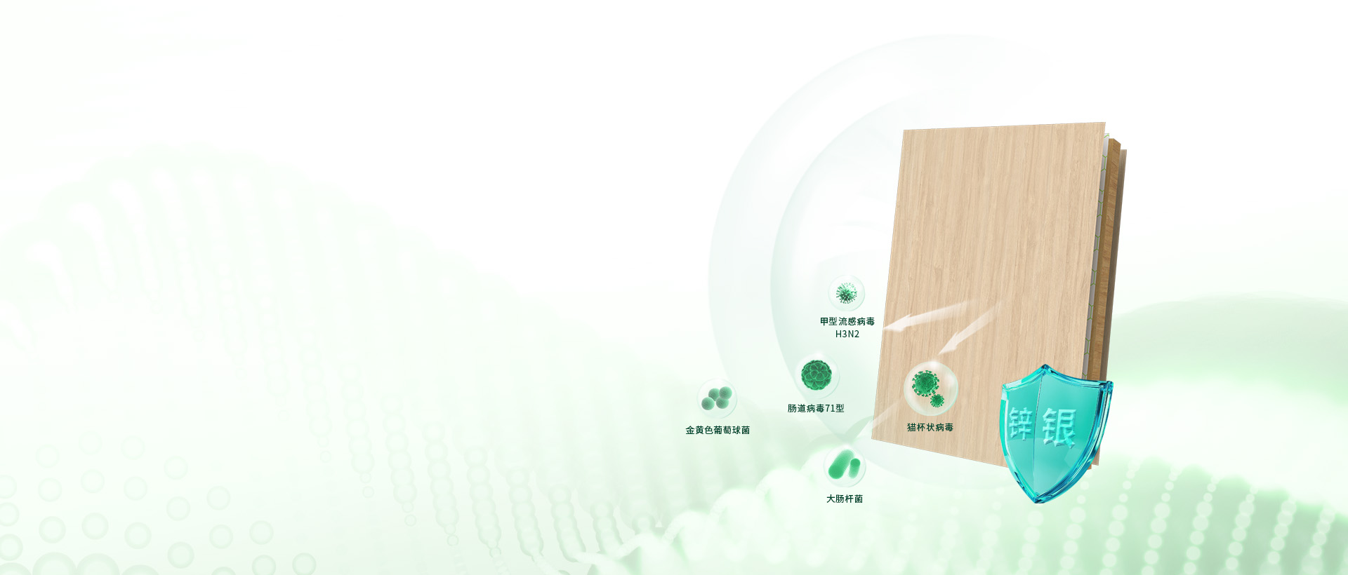 双效抗菌抗病毒板