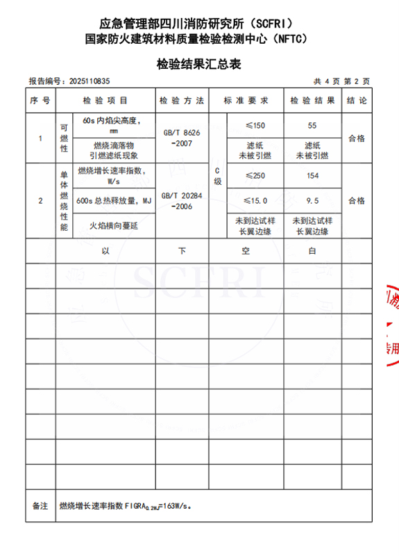 燃烧性能检测报告
